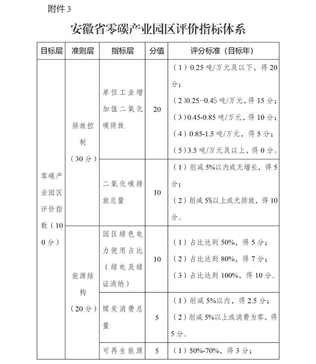 1716347504355384.png d1.png