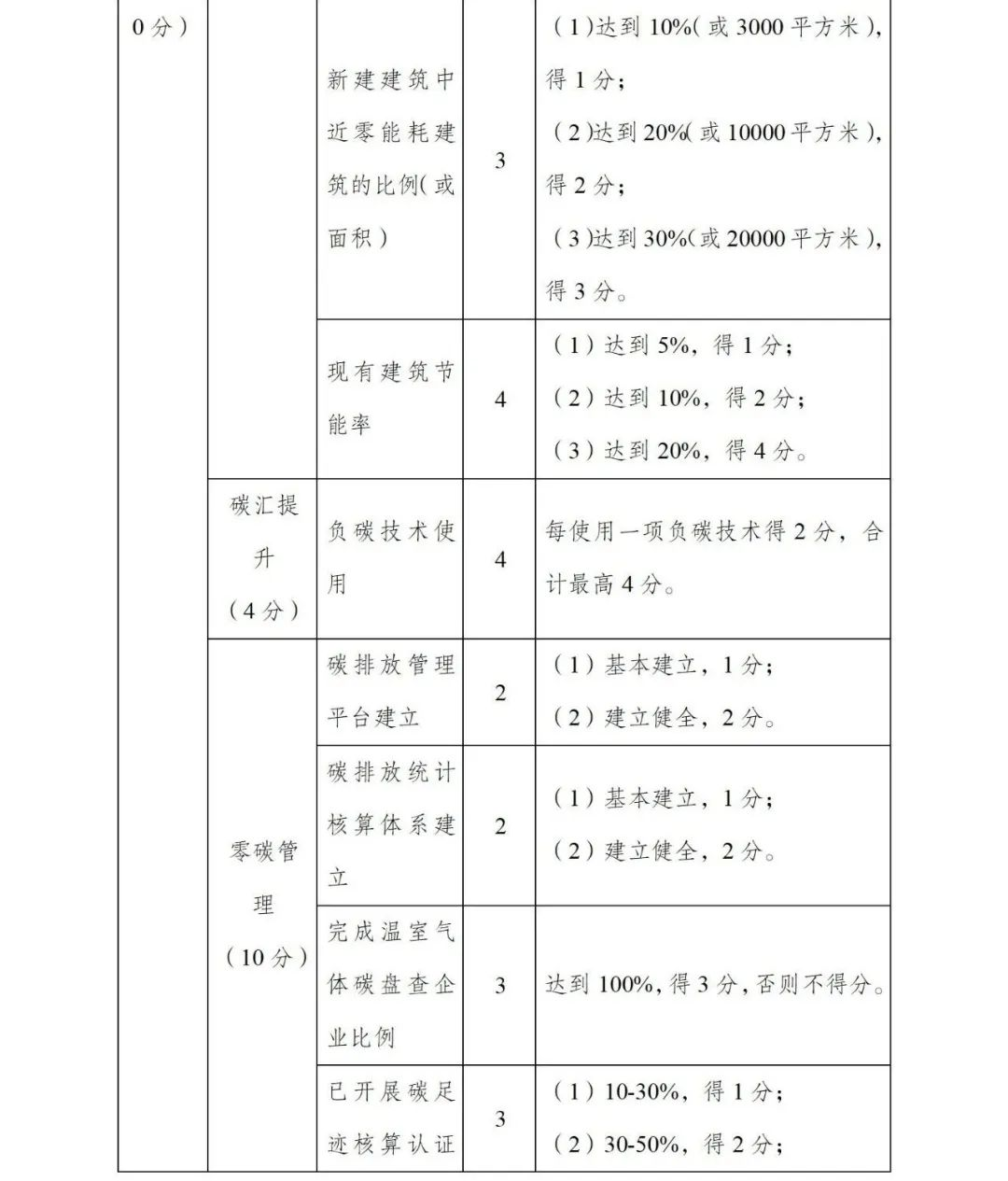 1716347519244185.png d3.png